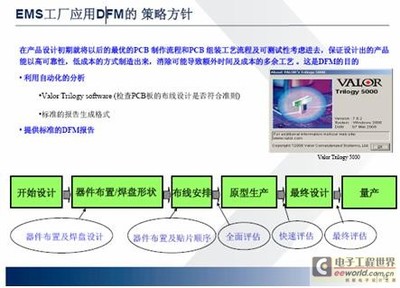 手機(jī)制造格局大變 本土廠商如何引領(lǐng)技術(shù)風(fēng)潮與程序開(kāi)發(fā)創(chuàng)新