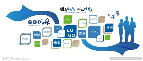 創(chuàng)意企業(yè)照片墻設(shè)計(jì) 廣業(yè)網(wǎng)絡(luò)員工風(fēng)采墻的視覺敘事
